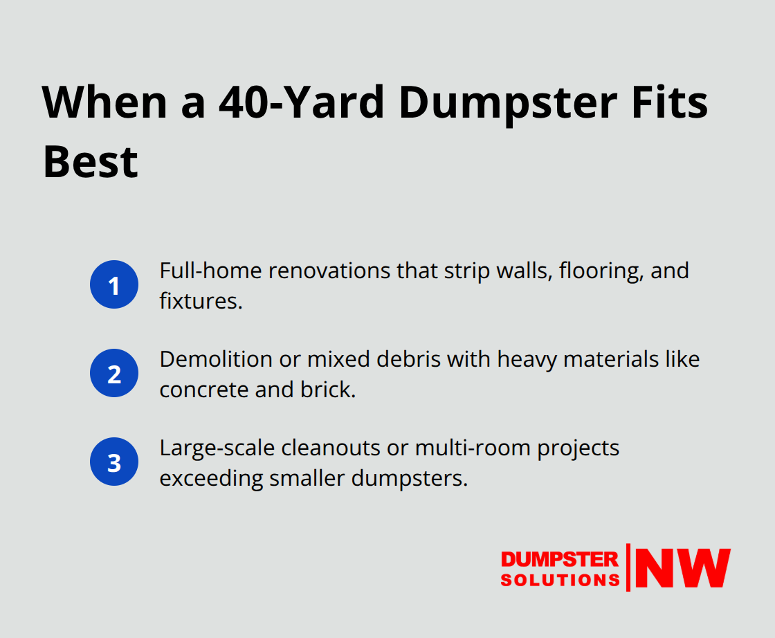 Concise list of scenarios where a 40-yard dumpster is the right choice - 40 yard dumpster guide