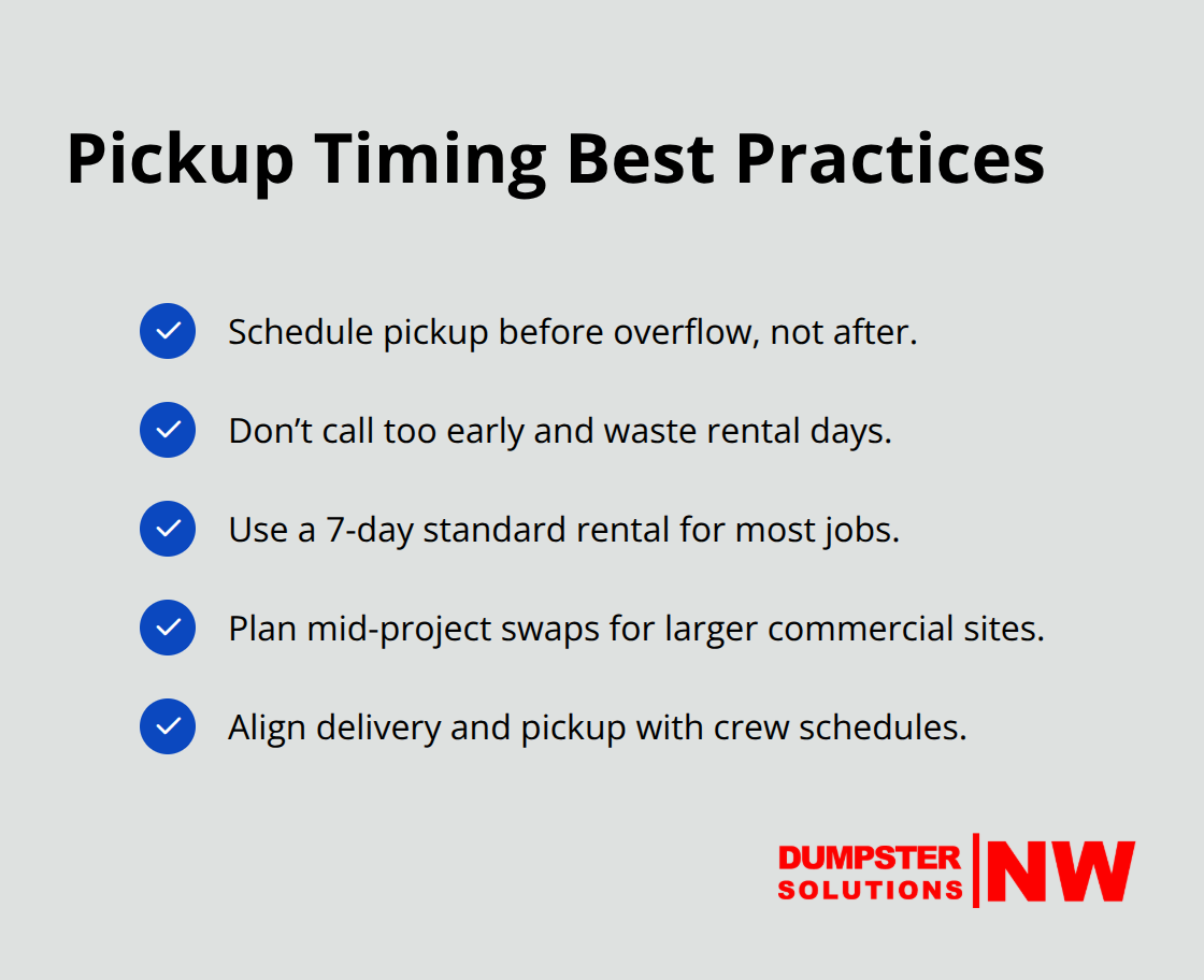 Checklist to avoid extension and overage fees with well-timed dumpster pickups - Commercial dumpster rental