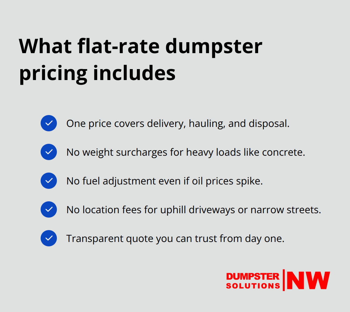 Key inclusions and fee eliminations with flat-rate dumpster service