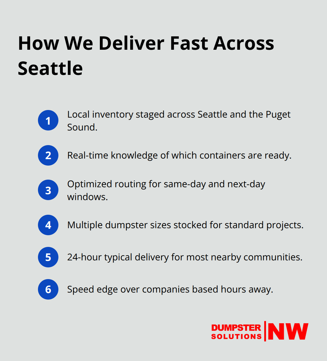 Compact list of the key levers that enable same-day and next-day dumpster delivery in the Seattle area. - Quick Dumpster Rentals