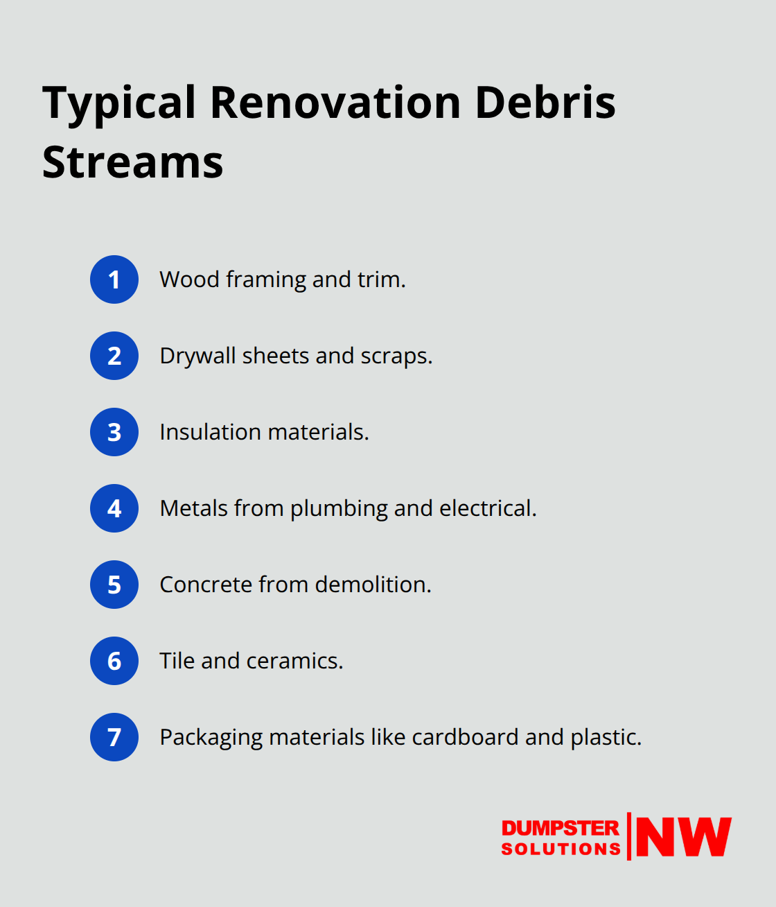 Seven common renovation debris streams to sort on-site - Renovation Debris Tips