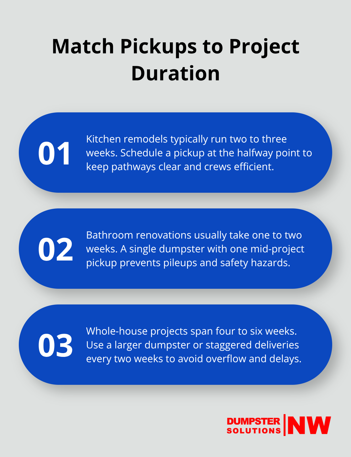 Guidelines for aligning dumpster pickups with project timelines - Renovation Debris Tips