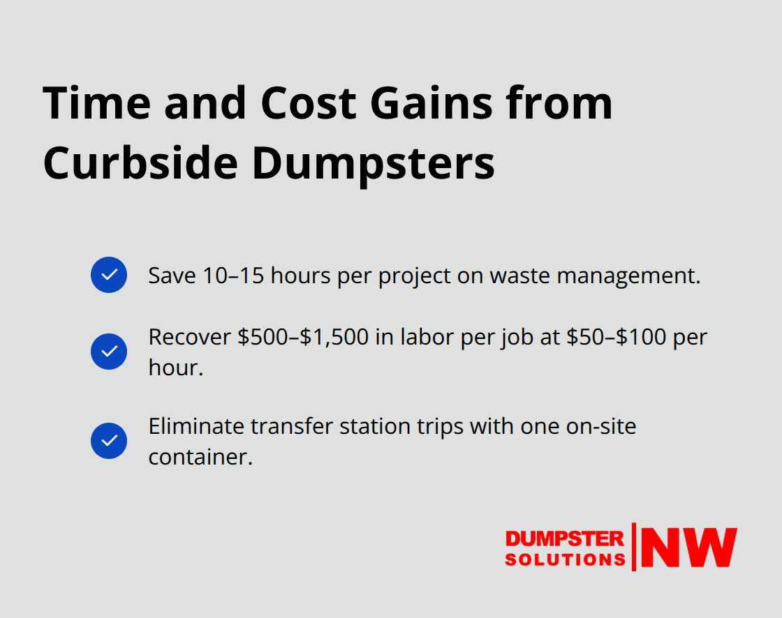 Seattle contractors save time and labor costs by using a single curbside dumpster service.