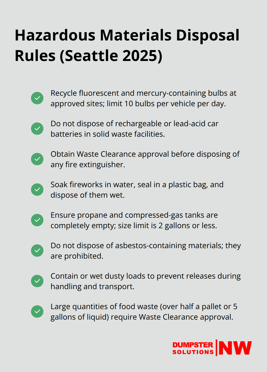 Checklist of hazardous material disposal restrictions and limits for Seattle-area facilities - Seattle disposal