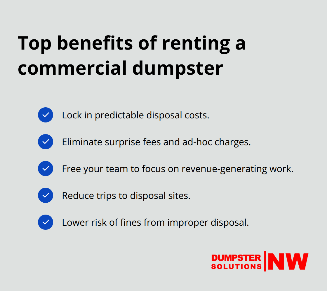 Checklist of key benefits businesses gain from commercial dumpster rentals