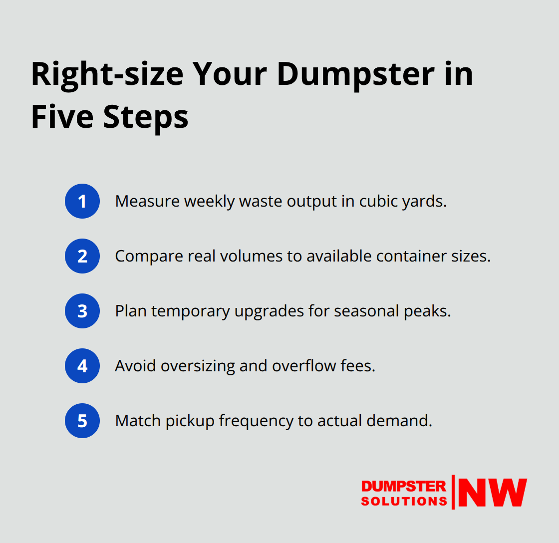 Five quick steps to right-size commercial dumpster service and avoid extra fees - commercial trash dumpsters