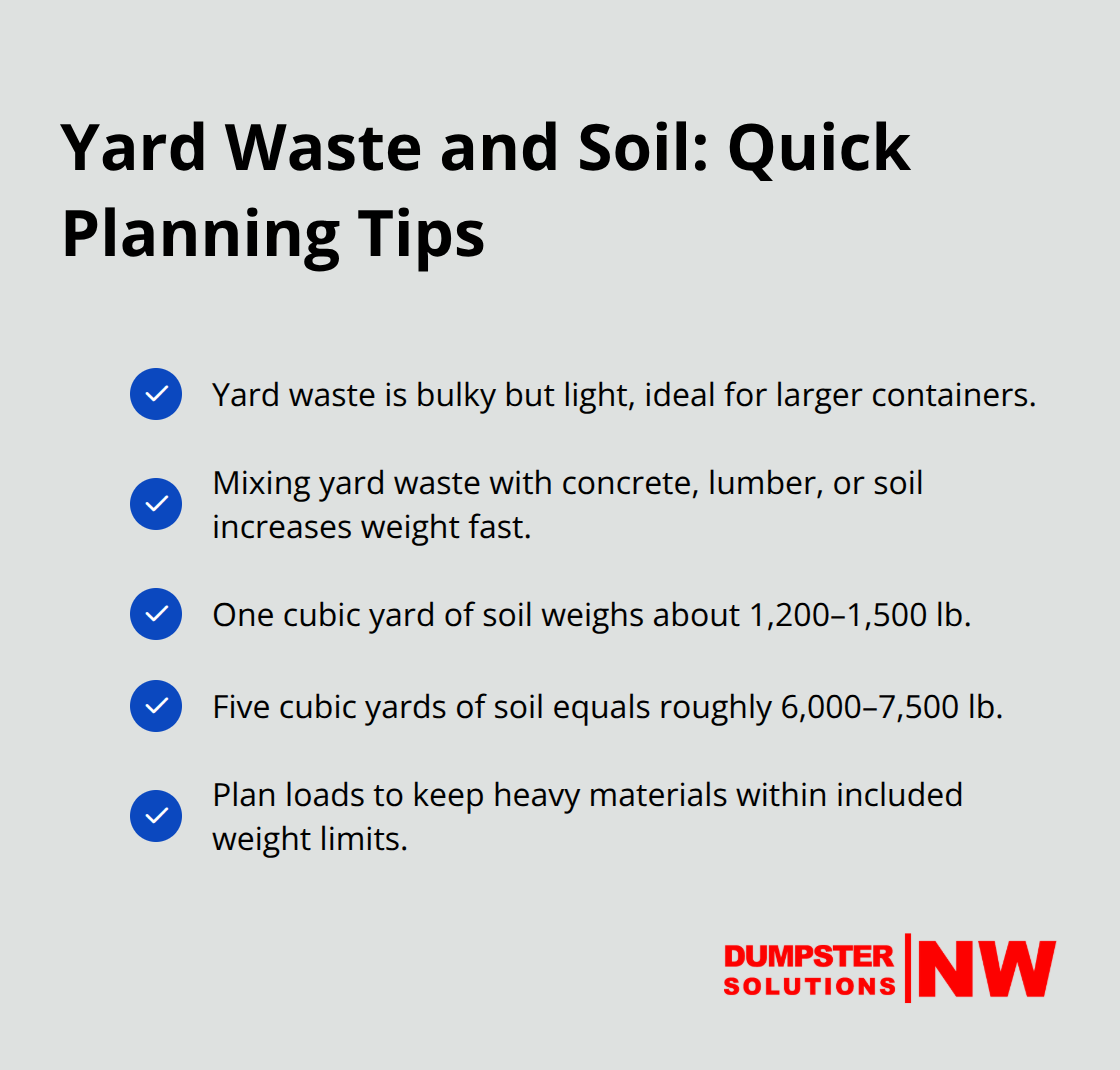 Checklist of yard waste considerations and soil weight facts to avoid overage fees.
