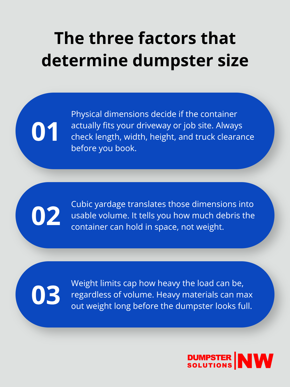 Three key factors that determine the right dumpster size for your project - how to size dumpster