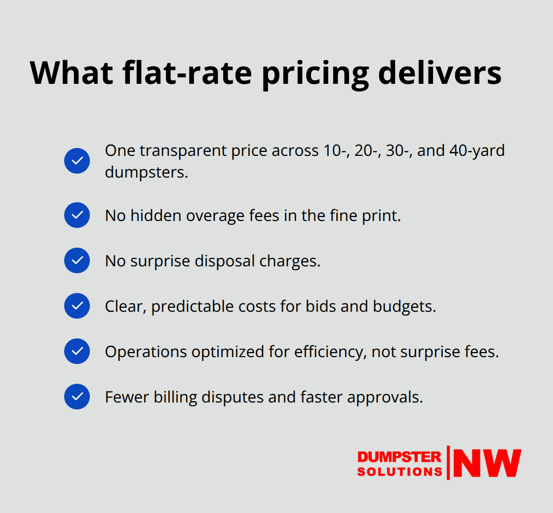 Benefits of transparent, flat-rate dumpster pricing - reliable dumpster pickup